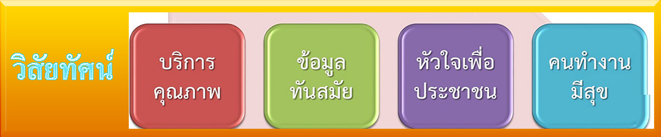 ทดสอบ